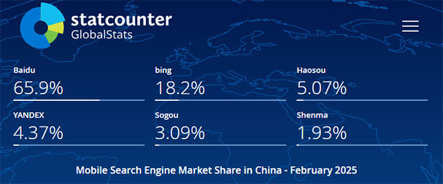 2025年2月中国手机端（移动端）搜索引擎市场份额报告