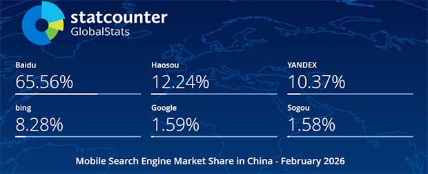 2026年02月中国手机端（移动端）搜索引擎市场份额报告